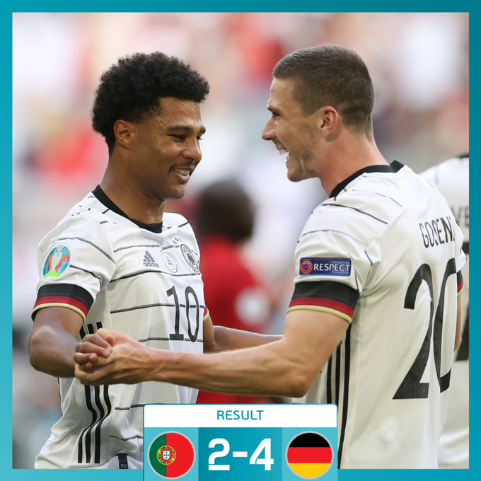 C罗传射无奈队友两乌龙！德国队连扳四球，4比2逆转葡萄牙